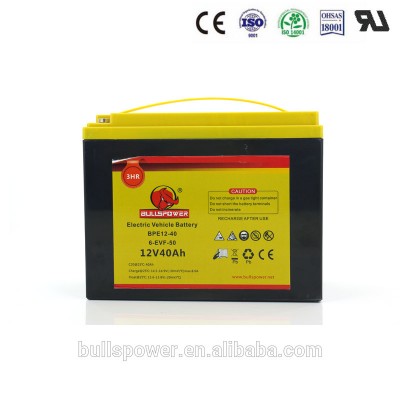 Excellent Safety Automobile Electric car bus hybrid supercapacitor battery